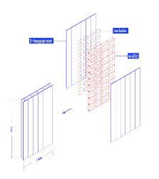 Doorsnede wand
