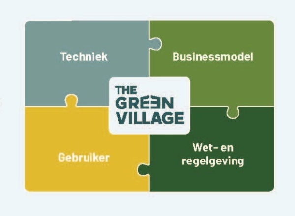 Image for Onze expertise