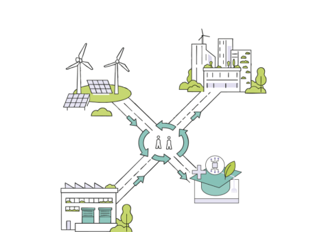 Slimme energiesystemen in verbinding